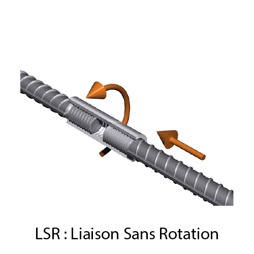 Coupleur LSR : Liaison Sans Rotation